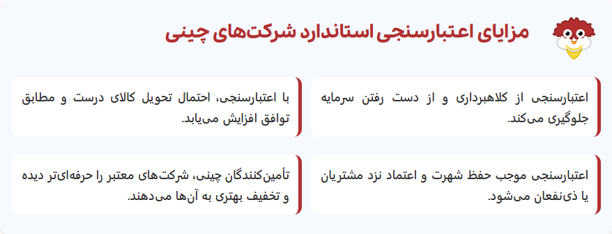 مزایای اعتبارسنجی استاندارد شرکتهای چینی